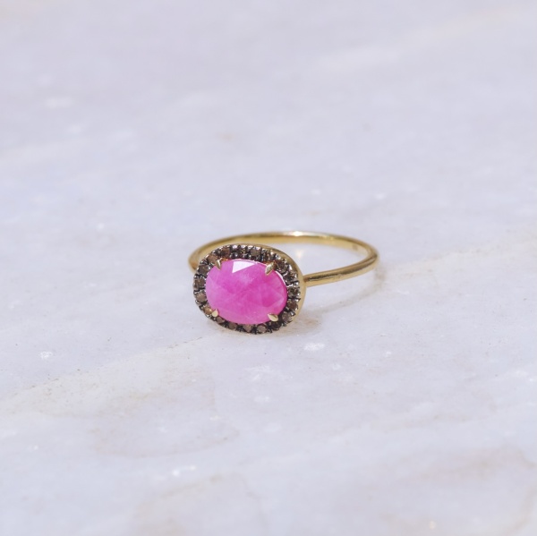 牡羊座ラッキーアイテム